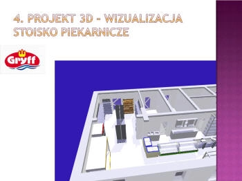 projet pharmacie contemporaine