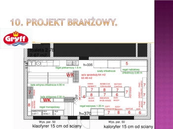aménagement station-service